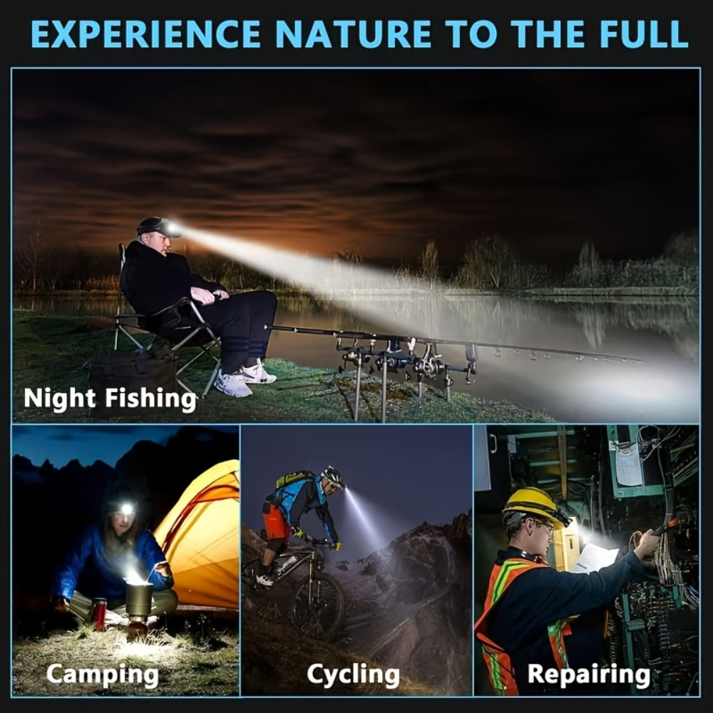 XHP70 Rechargeable Zoom Headlamp with 1700-Lumen Label, 6000mAh Battery and Three Beam Modes