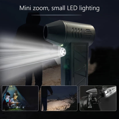 Portable Fan, USB-Rechargeable Handheld Model with Brushless Motor, High-Velocity Airflow and Built-In LED Light
