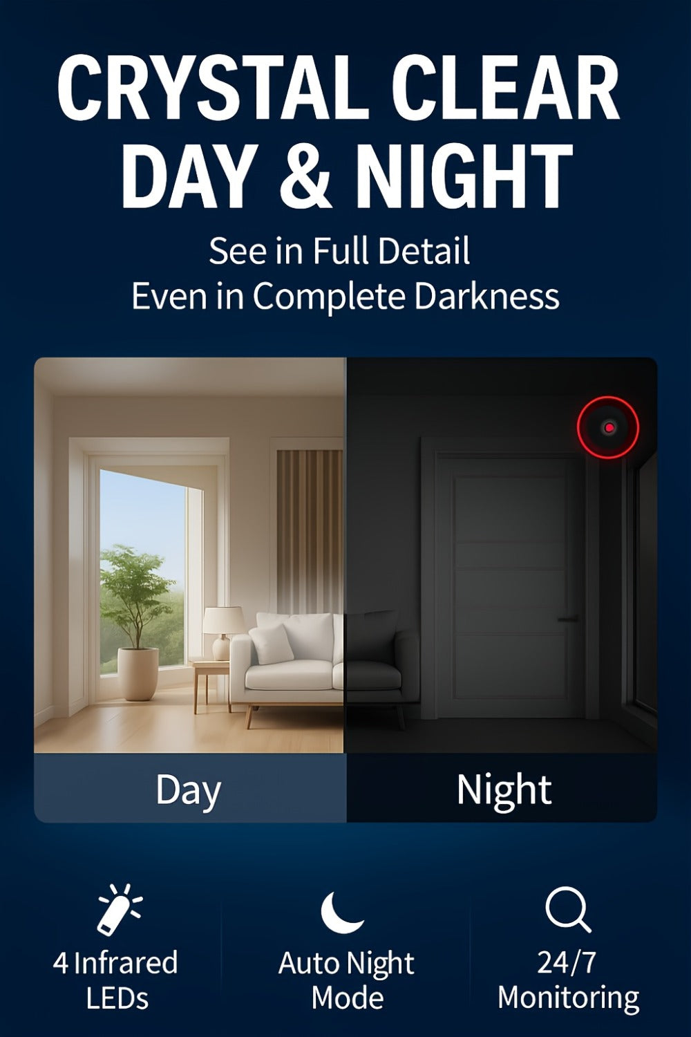 Indoor Security Camera with Built-In AP Hotspot, Color Night Vision, Two-Way Audio and Four Model Options
