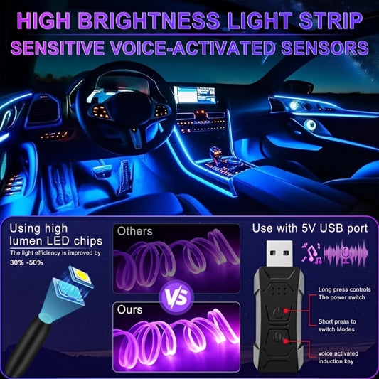 RGB Car Interior Ambient Lights LED Strip 8-Color App Control Music Sync Dashboard Door Console Neon Lighting Kit for Tesla Truck SUV Off-Road, USB 5V Plug-and-Play Car Decor Accessories