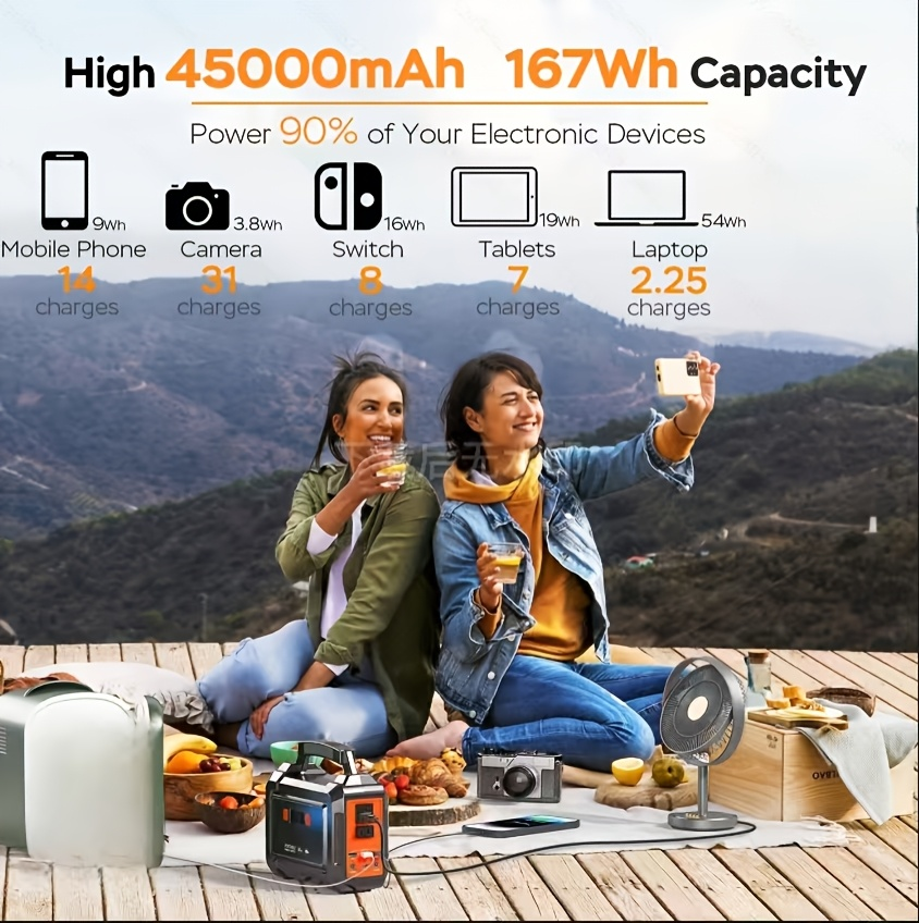 Portable Power Station 296Wh 300W with Eight Outputs, Dual AC Outlets, USB-C and Optional Solar Panel