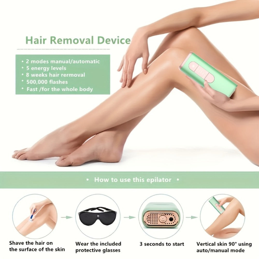 Green IPL Hair Removal Device with 999900 Flash-Counter Marking, Manual and Auto Labels and Dust Cover