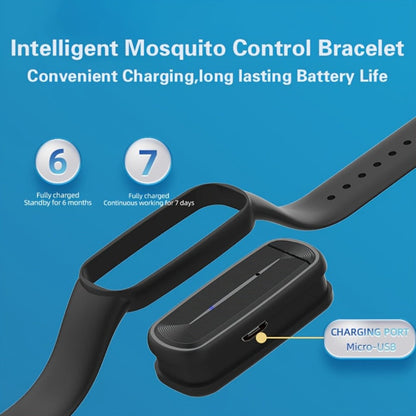 Ultrasonic Mosquito Repellent Bracelet 3-Pack – USB Rechargeable Intelligent Bug Repellent Wristband for Camping, Outdoor, Hiking & Travel, Waterproof Mosquito Control Bracelet for Adults & Kids