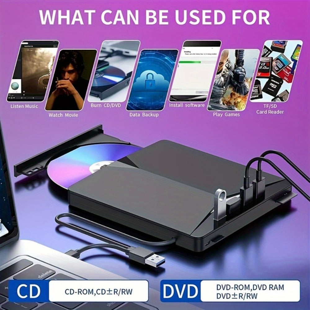 7-in-1 External DVD Drive USB 3.0 with 4 USB Ports & Dual TF/SD Card Reader - High-Speed CD/DVD Burner for Laptop Mac PC, Compatible with Windows 11/10/8/7, Linux, Plug and Play, Office Travel