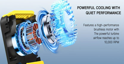 Portable Fan 3000mAh Three-Speed Desk, Neck and Waist Model with USB Charging and Three Color Options