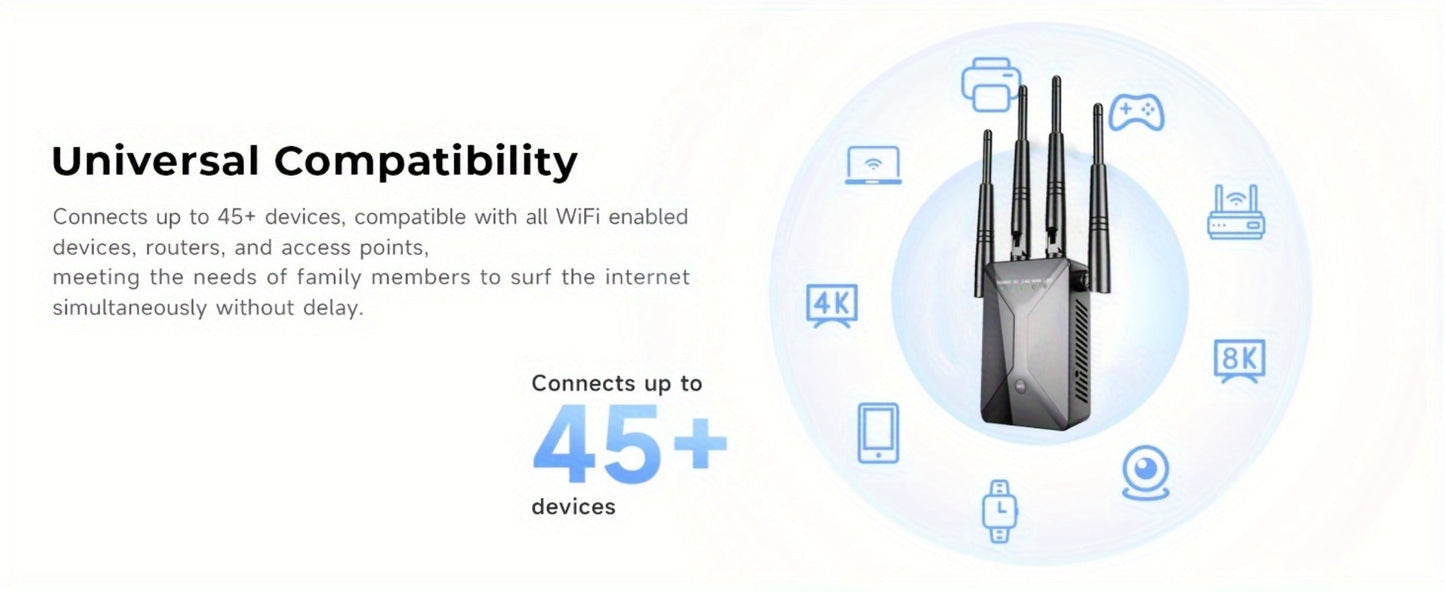 WiFi Range Extender 1200Mbps Dual-Band 2.4/5.8GHz with Four Antennas and Ethernet Port in Black