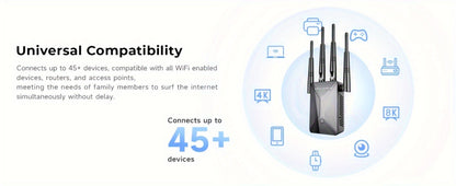 WiFi Range Extender 1200Mbps Dual-Band 2.4/5.8GHz with Four Antennas and Ethernet Port in Black