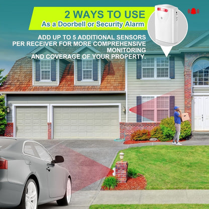 Wireless Driveway Alarm System – Outdoor Motion Sensor Alert with Receiver, Infrared PIR Detector for Home Security, Business Entry & Garage Door Monitor