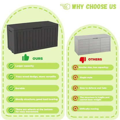 75-Gallon Outdoor Storage Deck Box with Hinged Lid, Side Grips, Small Wheels and Two Color Options
