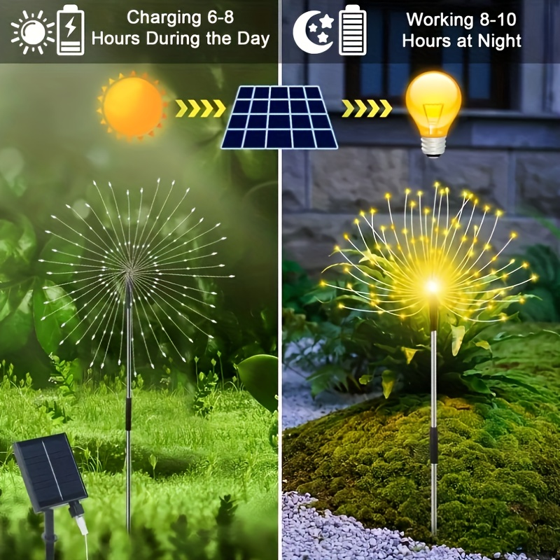 Solar Garden Lights Dandelion Firework Stakes with Remote, 540/1080 LEDs, 8 Modes and 6/12 Packs