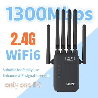 AC1200 WiFi Signal Booster 1200Mbps Dual Band 2-Pack – WiFi Extender Repeater 2.4GHz & 5GHz, Up to 10000 Sq Ft Whole Home Coverage, Wall Penetrating, Connects Multiple Devices (Black)