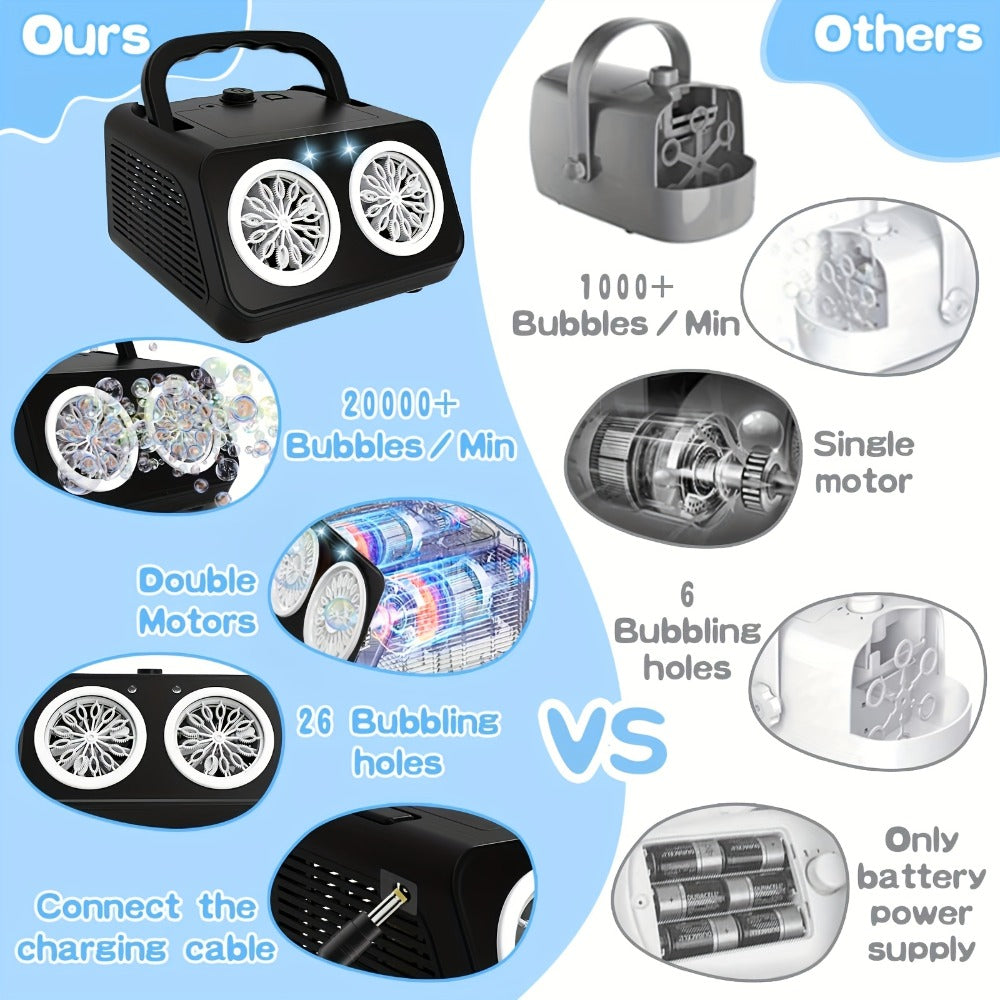 Dual-Wheel Bubble Machine with White Single-Unit or Black and Light White Two-Unit Bundle Labels