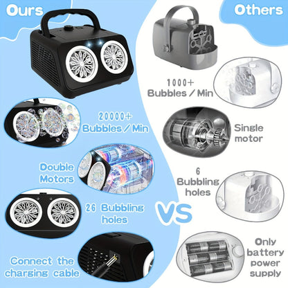 Dual-Wheel Bubble Machine with White Single-Unit or Black and Light White Two-Unit Bundle Labels