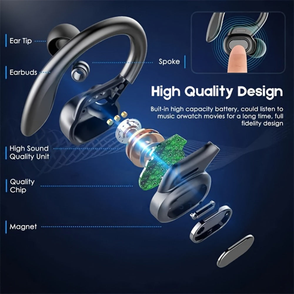 Wireless Earbuds Bluetooth 5.4 Open-Ear Sport Hooks with 24-Hour Playtime and LED Case for Running