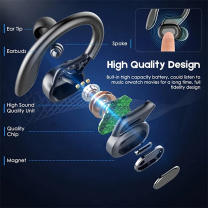 Wireless Earbuds Bluetooth 5.4 Open-Ear Sport Hooks with 24-Hour Playtime and LED Case for Running
