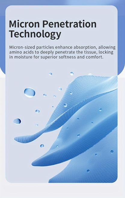 Facial Tissue 20 Packs – Dry & Wet Use, Sensitive Skin Safe, Absorbent Soft Tissues for Home Kitchen Bathroom Travel