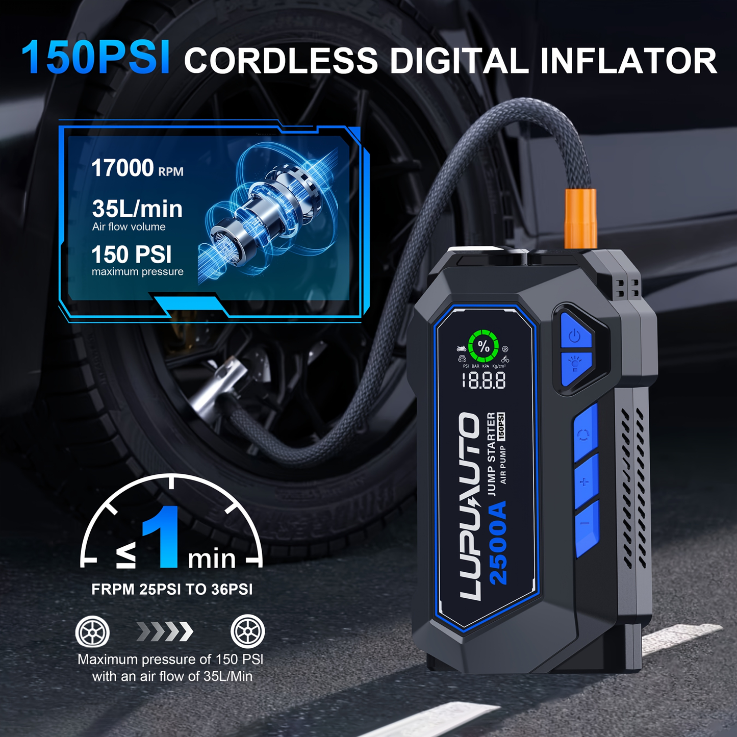 Tire Inflator with Jump Starter 150PSI Dual Cylinder 2X Faster 2500A 15000mAh Power Bank USB-C LED Flashlight Smart Clamps for Cars Motorcycles Bikes