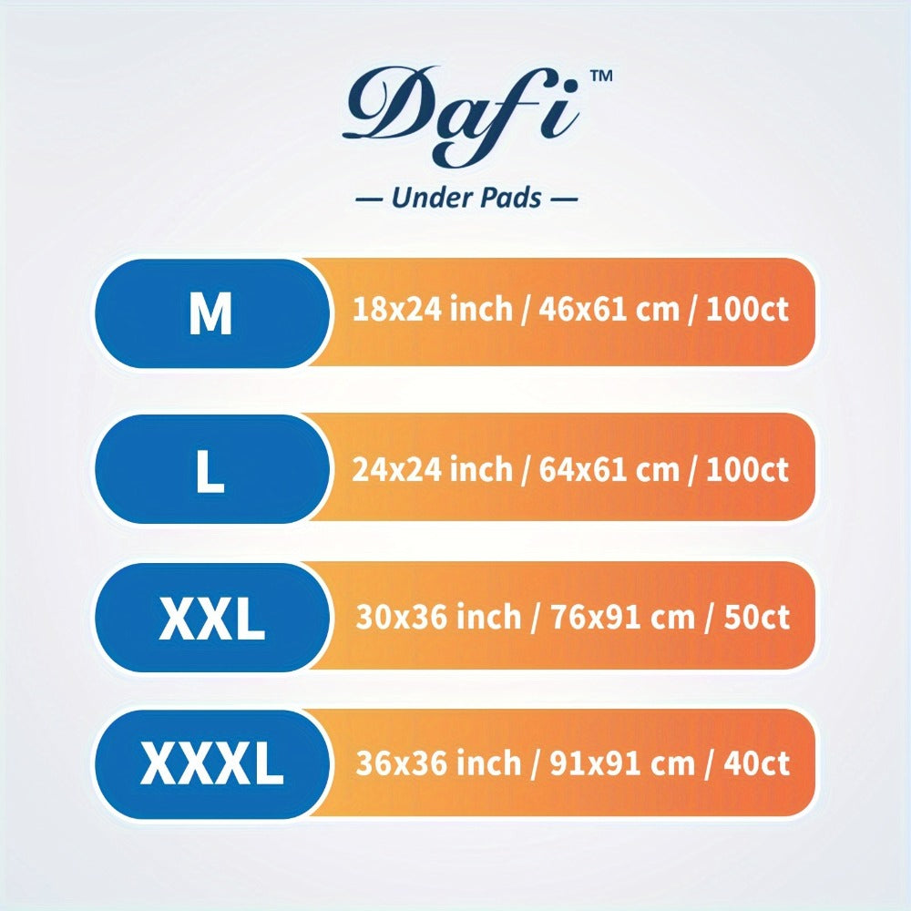 Disposable Bed Pads Extra Large Incontinence Underpads - Super Absorbent Chucks Pads with Odor Control for Elderly & Adults | Multiple Sizes