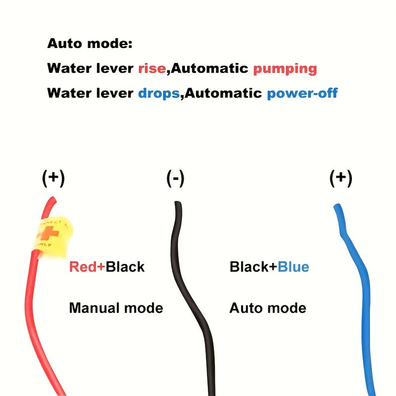 Submersible Bilge Pump 1100GPH 12V Water-Cooled Motor Dry Run Protection IP68 Marine Boat