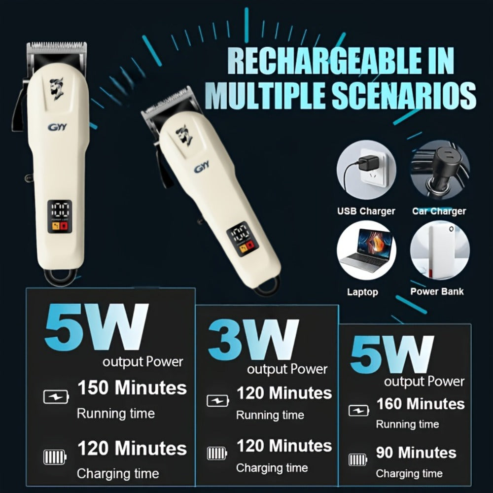 Hair Clipper Kit with Scissors for Home & Salon — Professional Stainless Steel Blade, Digital Display, USB Rechargeable Hair Cutting Set, Complete Grooming Kit, Gift for Father's Day & Birthdays