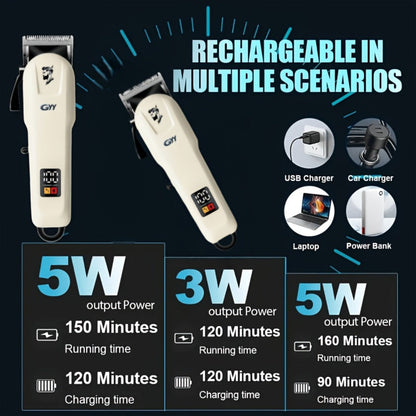Hair Clipper Kit with Scissors for Home & Salon — Professional Stainless Steel Blade, Digital Display, USB Rechargeable Hair Cutting Set, Complete Grooming Kit, Gift for Father's Day & Birthdays