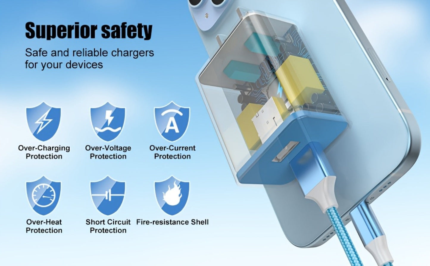 USB Wall Charger Cube Multi-Pack 2/3/4-Pack Dual Port 5V 2.1A with Short Circuit Protection, 100-240V Universal AC Adapter US Plug for iPhone 17 16 15 14 13 12 SE 11 Pro Max, Google Pixel, Huawei Android