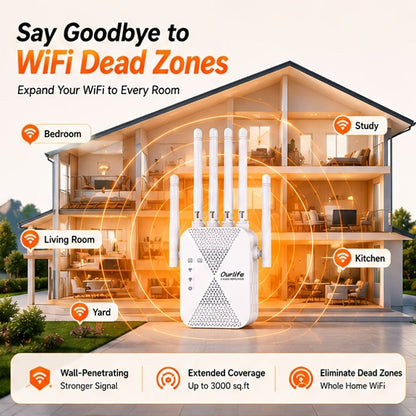 Wall-Piercing WiFi 6 Extender with 6 Antennas, Portable Wide Coverage Repeater, Stable Connection for Home Office Coffee Shop Co-Working Space, All Smart Routers Compatible, Multiple Editions