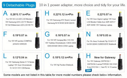 Fixed 19V 3.42A 65W Power Adapter with No-Tip or Nine-Tip Connector Configuration and US Cord