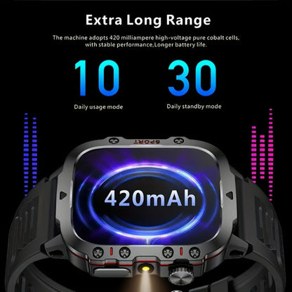Smartwatch 2-in-1 with Built-In Wireless Earbuds, Calling, Music, Camera and Strap Options