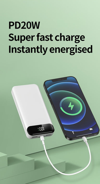 20000mAh Portable Power Bank 2-Pack with LED Display – Fast Charging Type-C & USB, Emergency Backup Battery for iPhone Android Phone Outdoor Travel Camping Gift