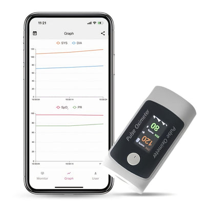 Fingertip Pulse Oximeter with Rotating Display, Bluetooth-Labeled Data View and 6.6 x 3.3 cm Body