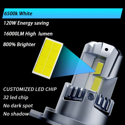 H4 LED Headlight Bulbs 60000LM 120W 6500K White High Low Beam Conversion Kit, 9003 HB2 HIR2 9012 Mini CSP Chips Non-Polarity EMC Anti-Flicker for 12V Cars Motorcycles
