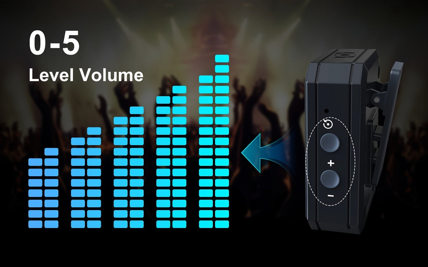Wireless In-Ear Monitor System 2.4GHz IEM 270° Rotatable Transmitter Auto-Pairing Receiver for Studio Band Rehearsal Live Performance Instrument Monitoring