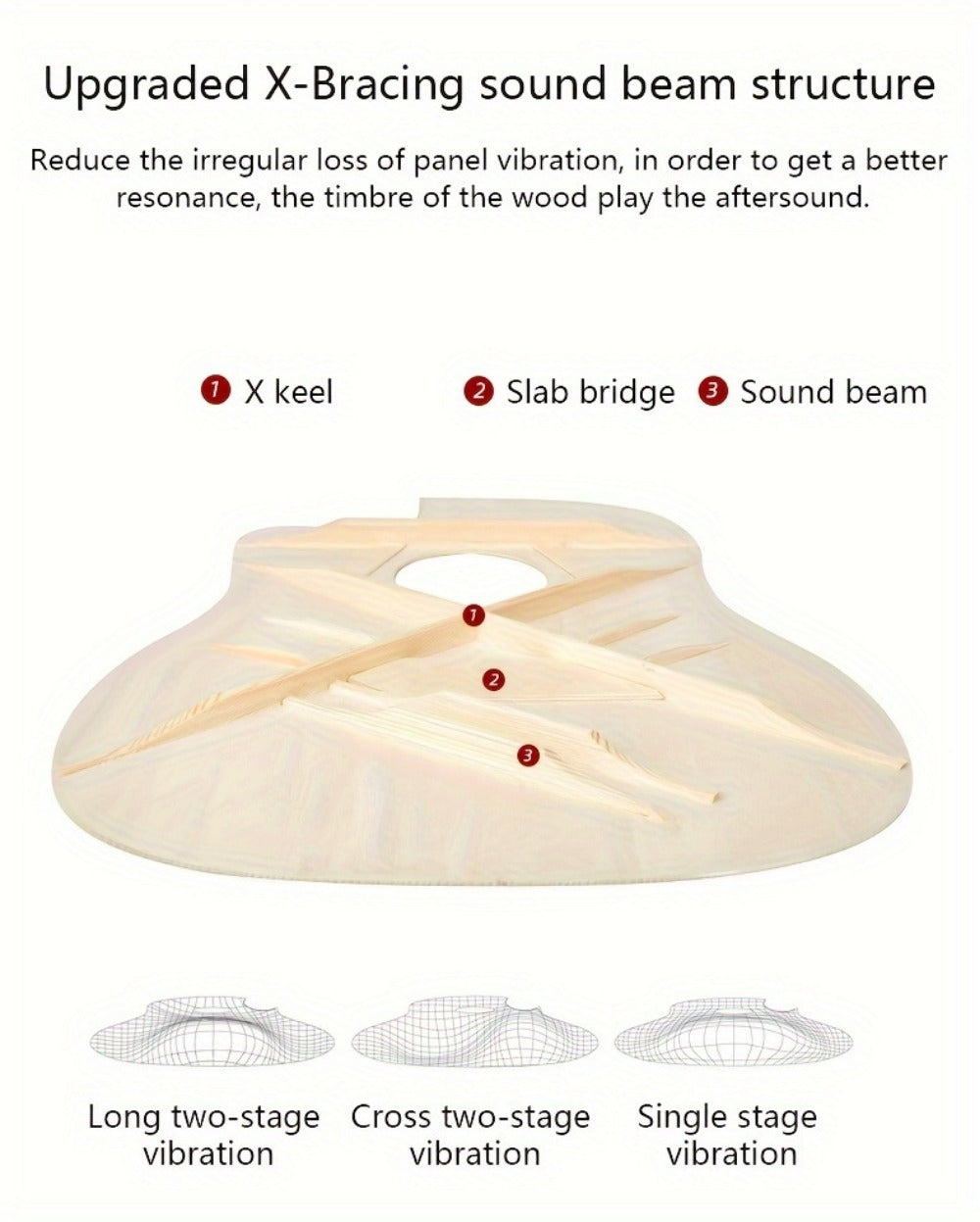 Acoustic Guitar, 41 Inches, This, Comprehensive, Designed for Lessons and Practice detail image - detail view 17