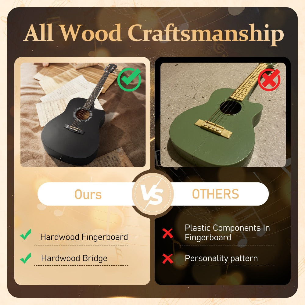 Acoustic Guitar, Black, 30-Inch, Basswood, Cutaway for Lessons and Practice detail image - detail view 16