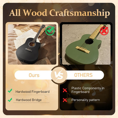 Acoustic Guitar, Black, 30-Inch, Basswood, Cutaway for Lessons and Practice detail image - detail view 16