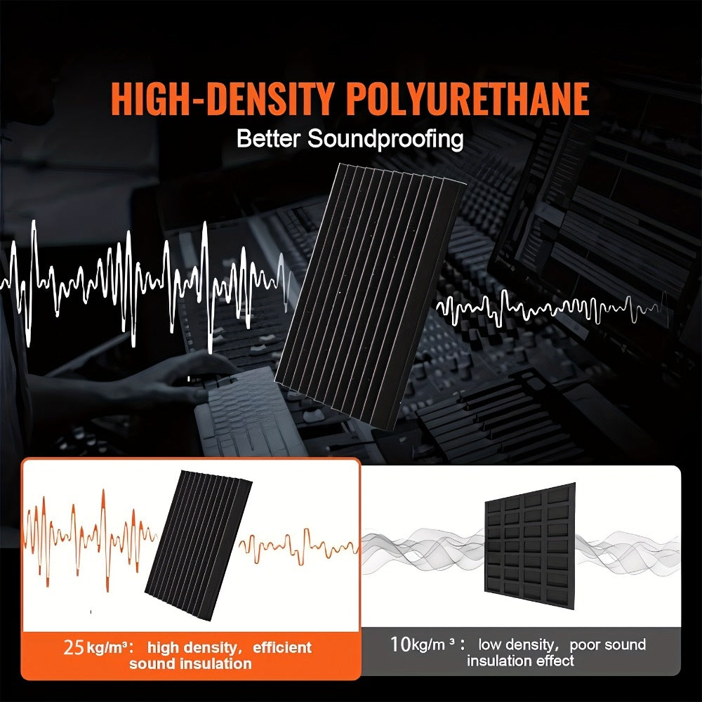 Acoustic Wall Panel, 12inch, Soundproof, Foam for Reducing Room Reflections In Recording detail image - detail view 10