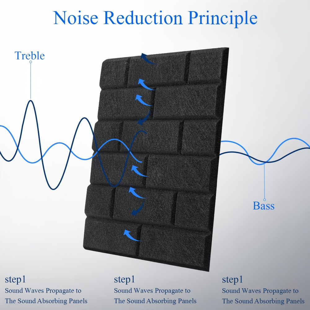 Acoustic Wall Panel, 48pcs, Self-Adhesive for Reducing Room Reflections In Recording detail image - detail view 4