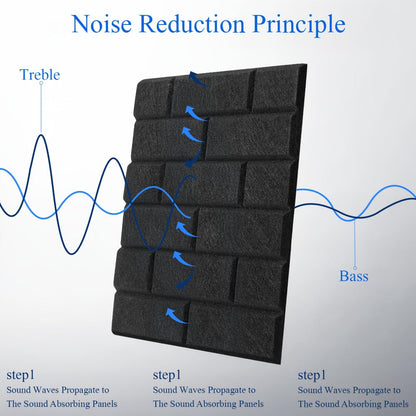 Acoustic Wall Panel, 48pcs, Self-Adhesive for Reducing Room Reflections In Recording detail image - detail view 4