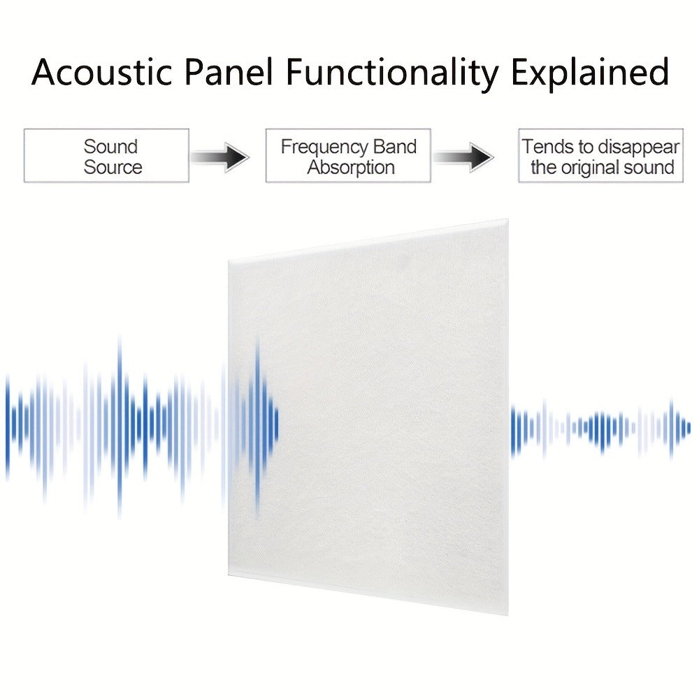 Acoustic Wall Panel, 81inch, 30cm for Reducing Room Reflections In Recording detail image - detail view 8