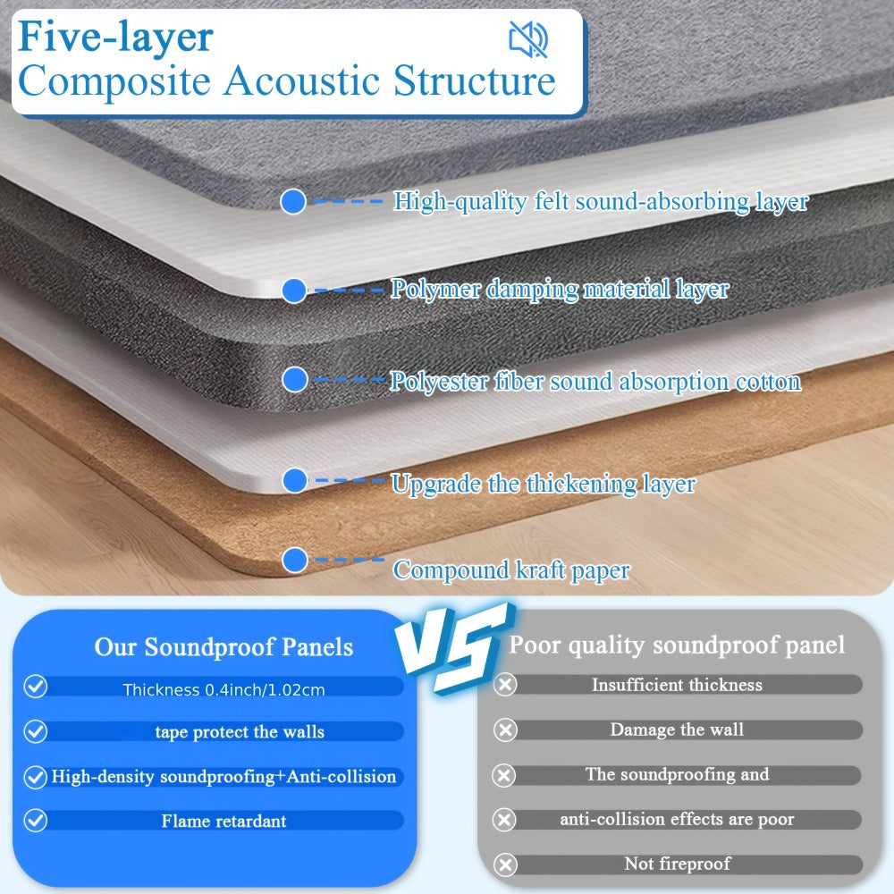 Acoustic Wall Panel, White 6 Pieces, 12pcs, 6/12pcs, High for Reducing Room Reflections In detail image - detail view 7