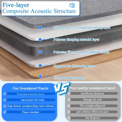 Acoustic Wall Panel, White 6 Pieces, 12pcs, 6/12pcs, High for Reducing Room Reflections In detail image - detail view 7