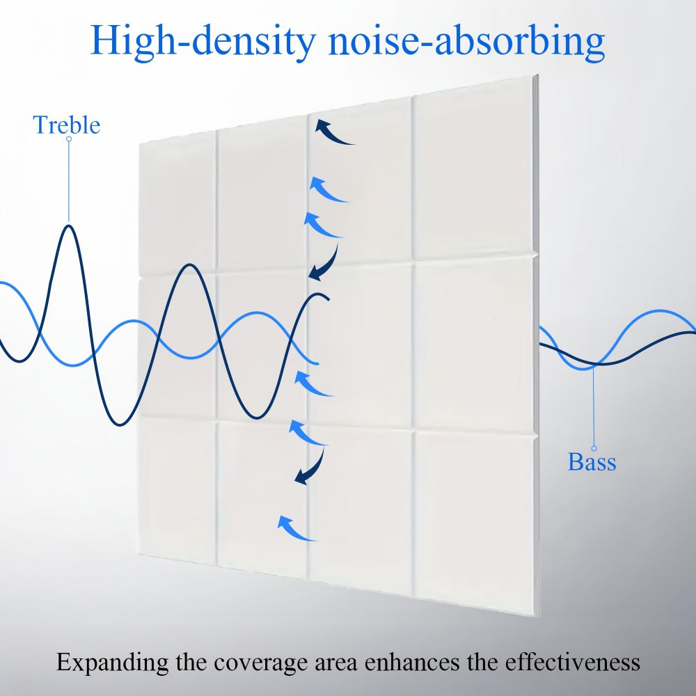 Acoustic Wall Panel, White 6 Pieces, 12pcs, 6/12pcs, High for Reducing Room Reflections In detail image - detail view 8