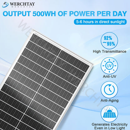 Single 100W Monocrystalline Solar Panel with 101 x 46 cm Frame and Attached PV Connector Cables