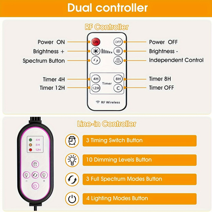 Remote Control Grow Light 4/5 Head Red Blue White Full Spectrum | 29-61'' Adjustable Tripod Stand Auto Timer | Indoor Plants Wireless Floor Lamp