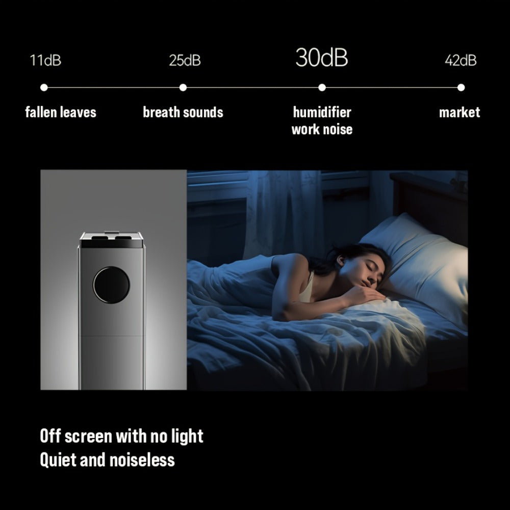 Humidifier 13L Top-Fill Cool Mist Tower with Smart Humidity Control, Sleep Mode and 30dB Listed Noise