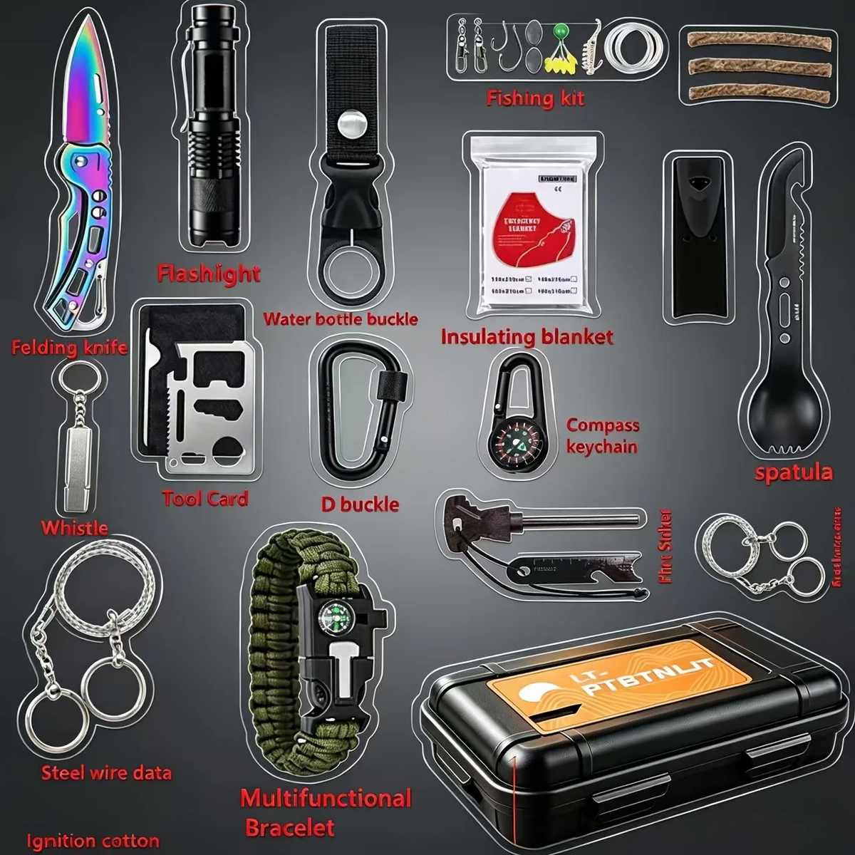 Multi-Configuration Outdoor Tool Kits with 12- to 115-Piece Labels, Carry Cases and Seven Set Options