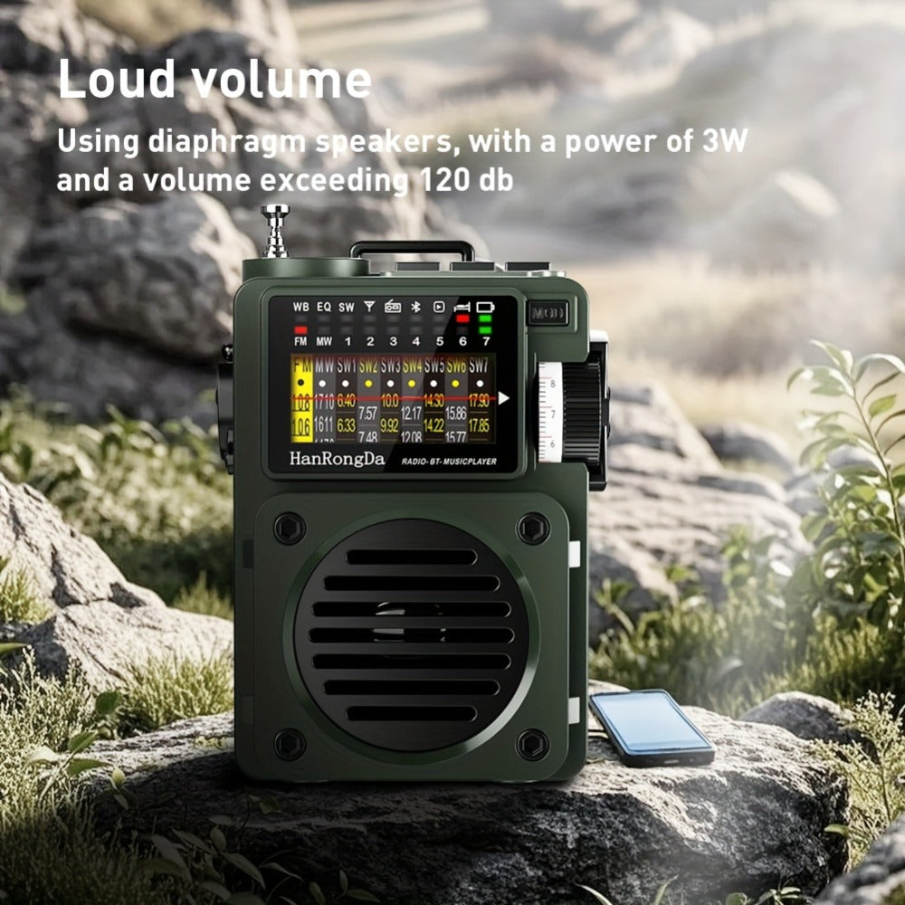 Shortwave Radio Bluetooth Speaker HRD-700 with FM MW SW WB NOAA Weather Alerts, MicroSD, ATS Presets, Rechargeable Retro Portable Radio for Camping Emergency Home Use