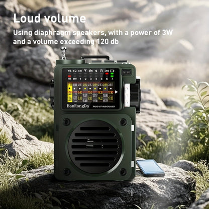 Shortwave Radio Bluetooth Speaker HRD-700 with FM MW SW WB NOAA Weather Alerts, MicroSD, ATS Presets, Rechargeable Retro Portable Radio for Camping Emergency Home Use