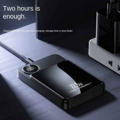 MagSafe Battery Pack Snap-On Magnetic Wireless Power Bank 5000mAh 10000mAh 15W Fast Charging with LED Indicator – Portable Charger for iPhone 15 14 13 12 Pro Max Android USB-C Travel